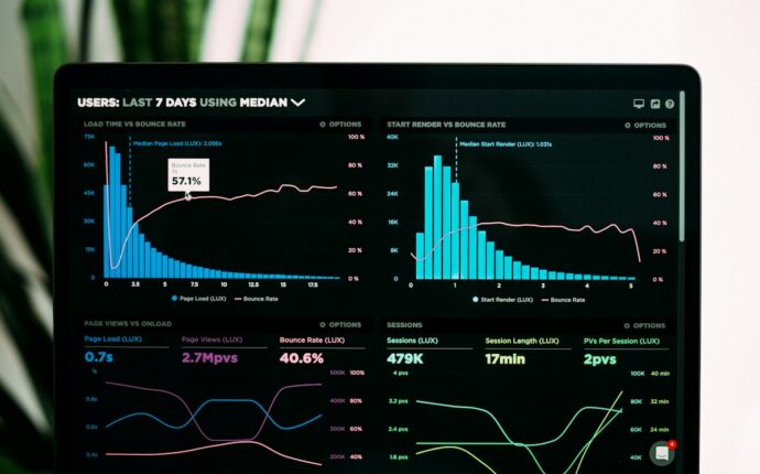 Tableaux de bord d'analyse de données montrant des graphiques financiers et statistiques multidimensionnels
